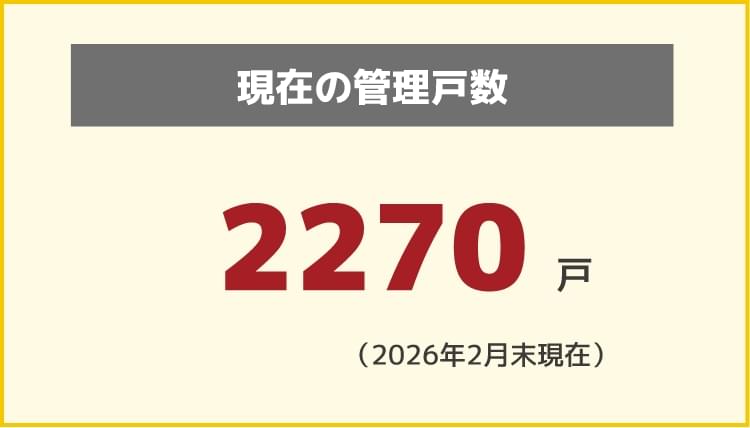 2200戸