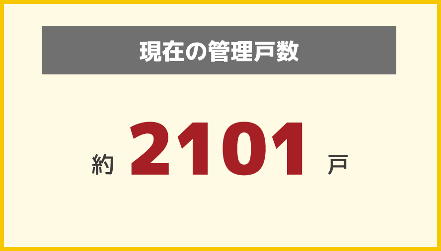 2100戸